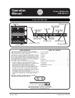Preview for 1 page of Prince Castle DHB-BK41/43 Operation Manual