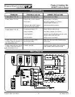 Preview for 12 page of Prince Castle DHB2PT-33DQ Series Operation Manual