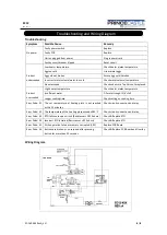 Предварительный просмотр 8 страницы Prince Castle EC12 Series Operation Manual