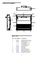 Preview for 6 page of Prince Castle Excalibur 197-FCE Operating Instructions Manual