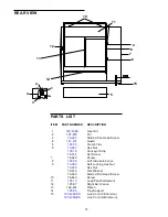 Preview for 7 page of Prince Castle Excalibur 197-FCE Operating Instructions Manual