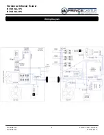 Предварительный просмотр 6 страницы Prince Castle IRT-SB-NA-1PS Service Manual