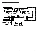 Preview for 10 page of Prince Castle Merlin II 840-C Series Operating Instructions Manual