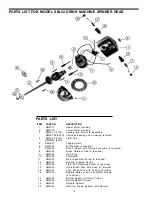 Предварительный просмотр 4 страницы Prince Castle SMW-C Operating Instructions