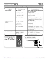 Preview for 7 page of Prince Castle TX-208 Operation Manual