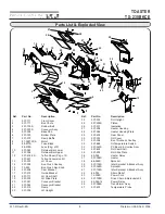 Preview for 8 page of Prince Castle TX-230BKCE Operation Manual