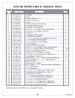 Preview for 37 page of Prince T8840 Owner'S Manual