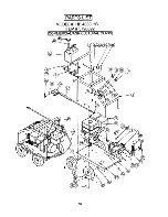 Preview for 42 page of Princess auto 9117664 Operator'S Manual And Parts List