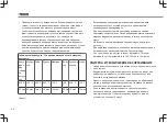 Предварительный просмотр 62 страницы Princess 01.182016.01.650 Instruction Manual