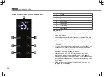 Предварительный просмотр 48 страницы Princess 01.341500.01.001 Instruction Manual