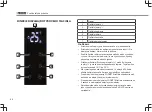 Предварительный просмотр 66 страницы Princess 01.341500.01.001 Instruction Manual