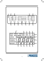 Preview for 3 page of Princess 152002 Manual