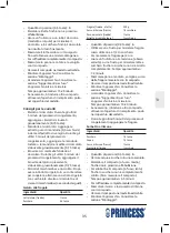 Предварительный просмотр 35 страницы Princess 282602 Manual