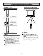 Preview for 9 page of Princess 51CT8 Owner'S Manual