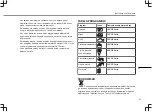 Preview for 61 page of Princess Digital Aerofryer Deluxe XXL Instruction Manual