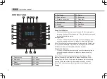 Preview for 6 page of Princess Multi AeroCooker Instruction Manual