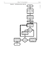 Preview for 76 page of Princeton Instruments NIRvana-LN User Manual