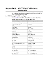 Preview for 111 page of Princeton Instruments NIRvana-LN User Manual