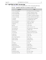 Preview for 113 page of Princeton Instruments NIRvana-LN User Manual