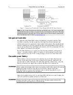 Предварительный просмотр 8 страницы Princeton Instruments PhotonMAX System Manual