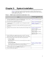 Preview for 29 page of Princeton Instruments PI-MAX4 Manual