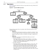 Preview for 104 page of Princeton Instruments PI-MAX4 Manual