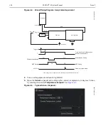 Preview for 106 page of Princeton Instruments PI-MAX4 Manual