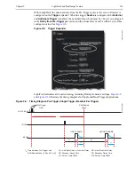 Preview for 163 page of Princeton Instruments PI-MAX4 Manual