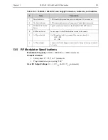 Preview for 215 page of Princeton Instruments PI-MAX4 Manual