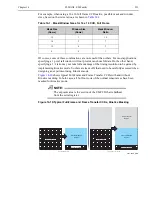 Preview for 225 page of Princeton Instruments PI-MAX4 Manual