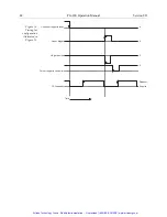 Preview for 49 page of Princeton Instruments Roper Scientific PG-200 Manual