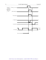 Preview for 53 page of Princeton Instruments Roper Scientific PG-200 Manual