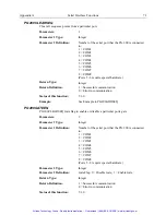 Preview for 72 page of Princeton Instruments Roper Scientific PG-200 Manual