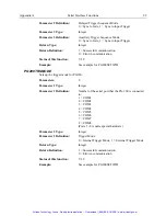 Preview for 84 page of Princeton Instruments Roper Scientific PG-200 Manual