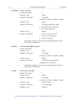 Preview for 87 page of Princeton Instruments Roper Scientific PG-200 Manual