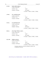 Preview for 89 page of Princeton Instruments Roper Scientific PG-200 Manual