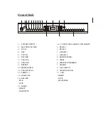 Предварительный просмотр 9 страницы Princeton HP-11 User Manual