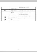 Предварительный просмотр 10 страницы Princeton LCD1711 User Manual