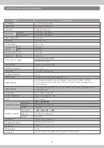 Предварительный просмотр 12 страницы Princeton LCD1711 User Manual