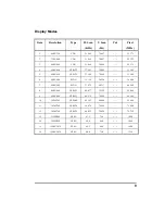 Предварительный просмотр 10 страницы Princeton LCD17D Reference Manual