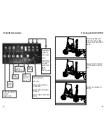 Preview for 16 page of Princeton PIGGY BACK PB50 Operator'S Manual