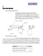 Предварительный просмотр 17 страницы Princeton PIGGYBACK EZ HITCH Installation Instructions Manual