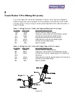 Предварительный просмотр 21 страницы Princeton PIGGYBACK EZ HITCH Installation Instructions Manual