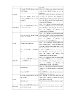 Preview for 27 page of Princeton SP-88 User Manual