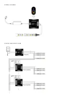 Предварительный просмотр 3 страницы Principal LED PL-CT-A02-A Manual