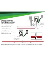 Предварительный просмотр 9 страницы Principal LED Street Wrap Gen 2 Installation Manual