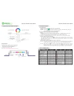 Предварительный просмотр 3 страницы Principal LED T3M RGB Owner'S Manual