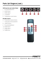 Preview for 7 page of Prinetti IA1864A Instruction Manual