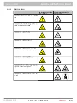 Preview for 13 page of Prinoth 908930245 Operating And Maintenance Manual