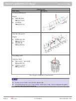 Preview for 32 page of Prinoth 908930245 Operating And Maintenance Manual